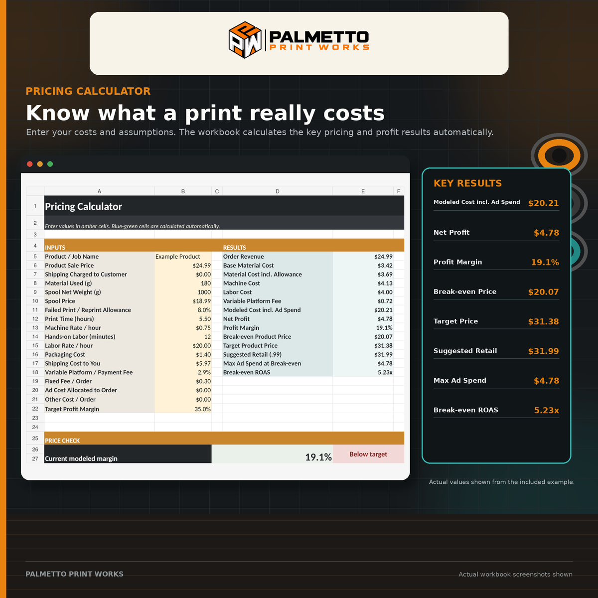 Pricing calculator sheet with cost inputs and results such as net profit and suggested price