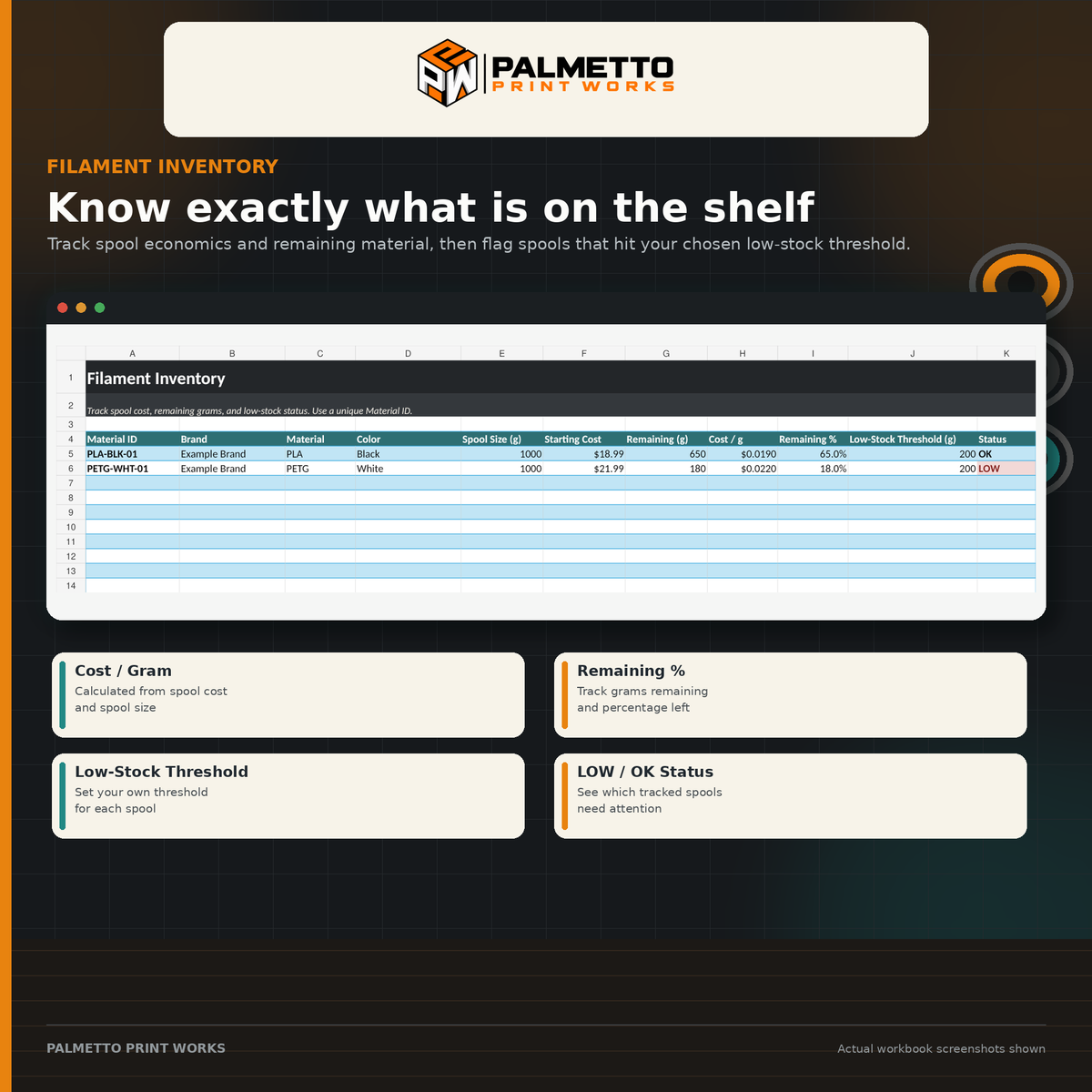 Filament inventory tracker with cost per gram, remaining stock and low-stock status